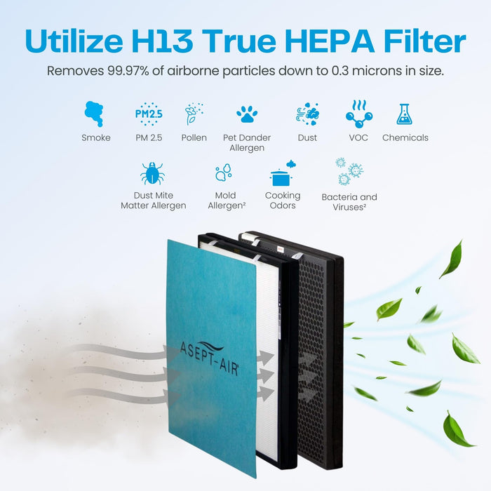 Filters - Asept LifeCell 2550 - 5 Stage Air Purifier