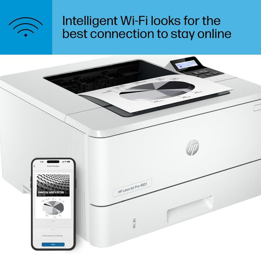 HP LaserJet Pro 4001dw Monochrome Wireless Laser Printer