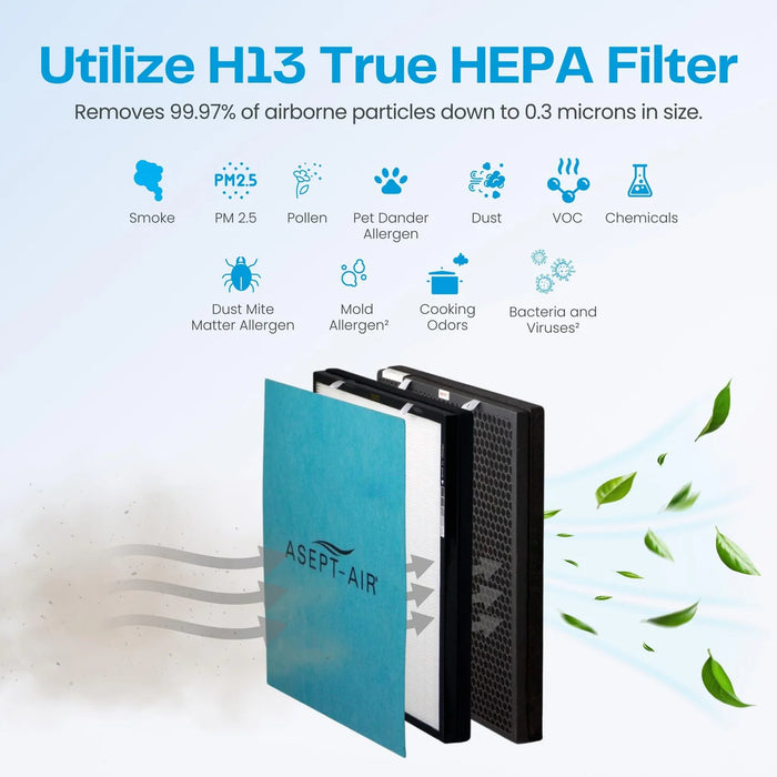 Asept LifeCell 2550 - 5 Stage Air Purifier